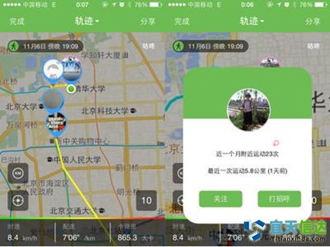 咕咚運(yùn)動。是一款針對以跑步愛好者的APP軟件，興起時(shí)主要以硬件為主要的收入模式，后引入社交元素。今年咕咚開始轉(zhuǎn)戰(zhàn)線下馬拉松賽事。但是，咕咚目前的運(yùn)動項(xiàng)目主要以跑步為主，無法滿足各類人群的運(yùn)動需求。